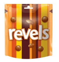 Sharing Chocolate category