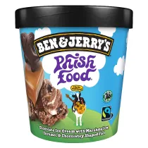 Ice Cream & Desserts category